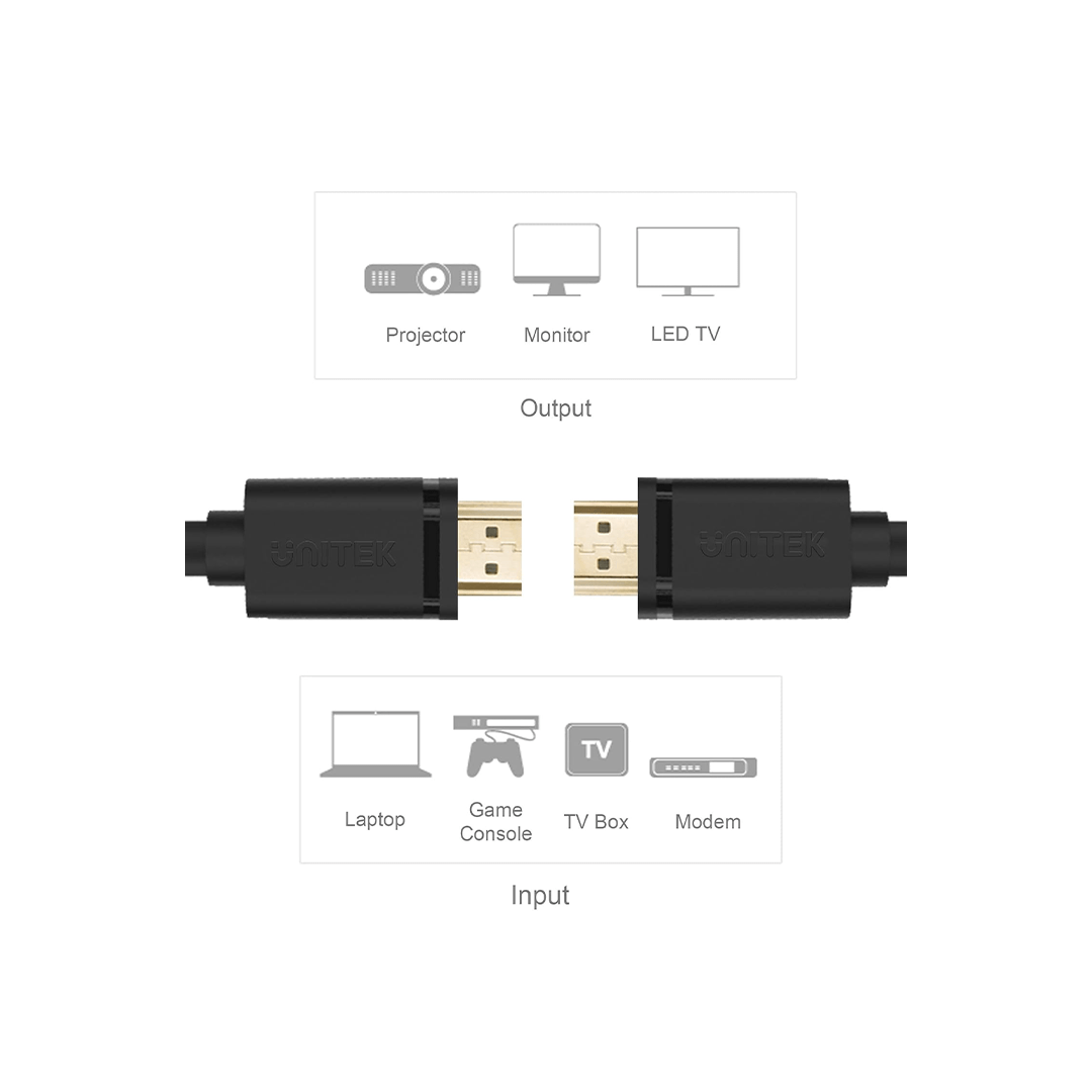 Unitek HDMI 2.0 HDMI High Speed M/M 4K Short Cable 20M in Qatar Unitek HDMI 2.0 HDMI High Speed M/M 4K Short Cable 20M in Qatar